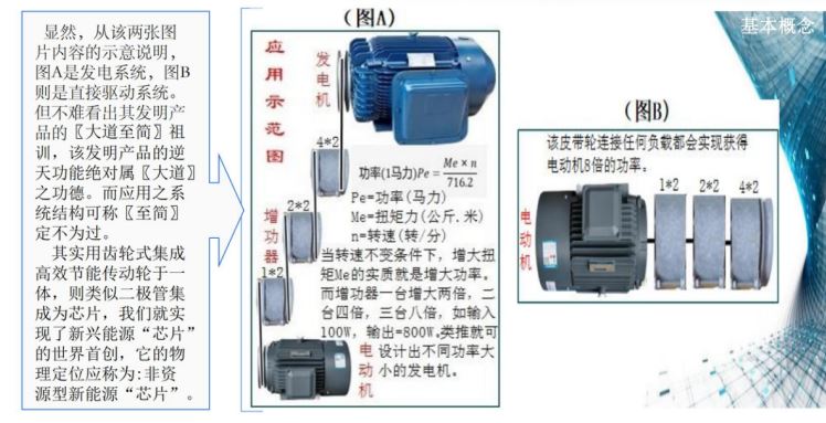 〖非资源型新能源芯片〗为动力升级之灵魂